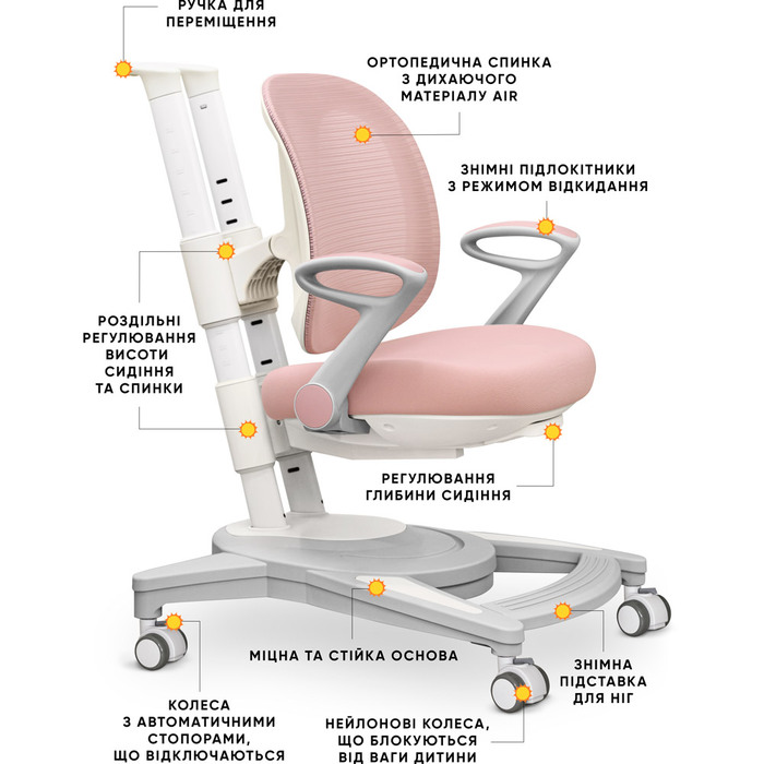 Дитяче крісло Mealux Sigma Air KP (арт.Y-118 KP)
