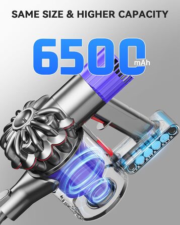 Акумулятор Morpilot 6500 мАг для пилососа Dyson V10 SV12, замінює Dyson 969352-02