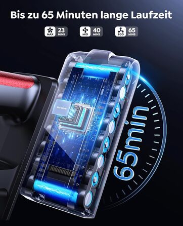 Бездротовий акумуляторний пилосос SunSare 600W з потужністю всмоктування 50000Pa, 65 хвилин роботи, док-станція, автоматичний режим, сенсорний екран, висувний шланг 1м для твердих поверхонь, килимів та шерсті тварин