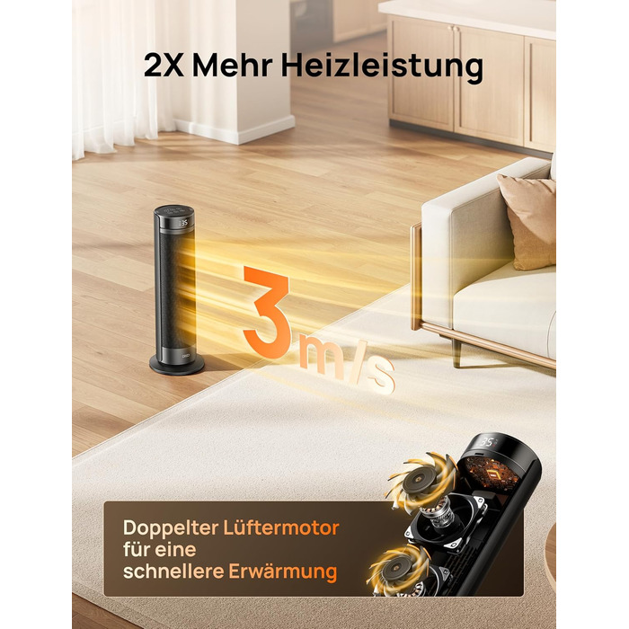 Електричний обігрівач Dreo 23 дюйми (58 см) – 2000 Вт, тихий, з пультом, таймером, осциляцією, 5 режимів, PTC кераміка, для великих приміщень, офісу (чорний)
