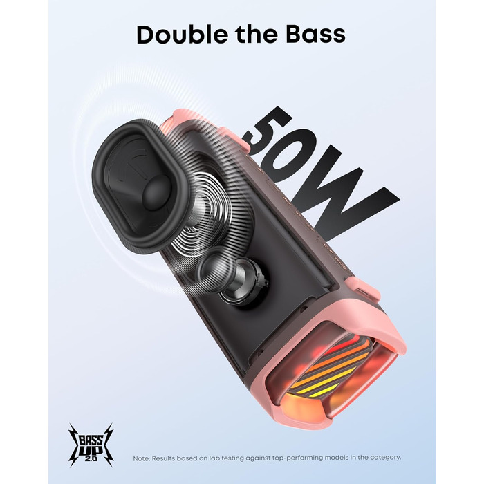 Soundcore Boom 3i від Anker – портативна Bluetooth колонка, водонепроникна IP68, 50W, 16 годин роботи, світлова шоу, TWS Stereo, для каякінгу, риболовлі, кемпінгу