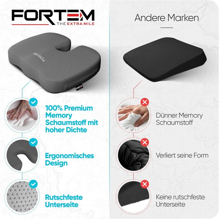Подушка для сидіння FORTEM: м'яка, з піною з пам'яті, для офісного, ігрового крісла, авто, комп'ютерного крісла. Нековзна, знімний чохол сірого кольору.