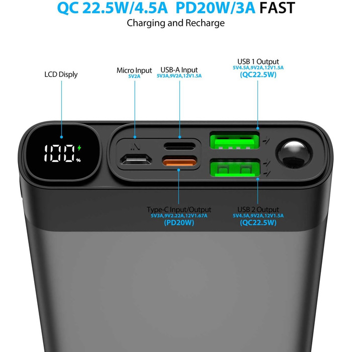 Виходи/входи, QC 3.0, 22,5 Вт PD, USB-C, зарядний пристрій для мобільних телефонів та ігрових консолей, 26800mAh, 3