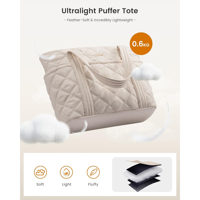 LOVEVOOK Сумка-шопер, жіноча сумка, торба, 15.6