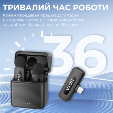 Бездротовий петличний мікрофон BOYA BY-V30 Type-C Black