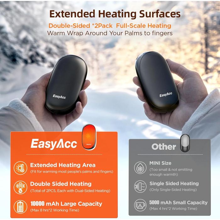 EasyAcc Нагрівач для рук, акумуляторний, чорний, великий