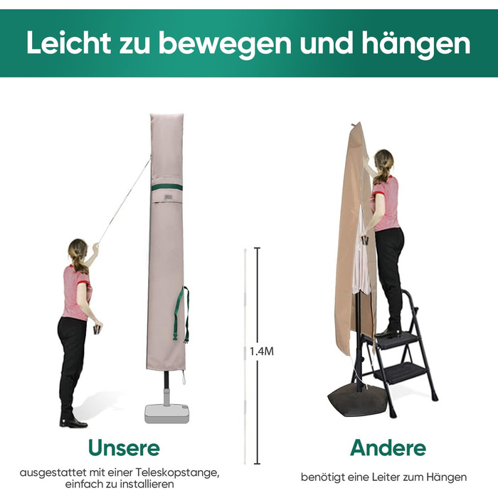 Чохол для садового парасоля Sekey: захисна накидка з вентиляційними отворами, 100% поліестер, водонепроникний, 220 x 30/50 см, хакі