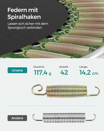 Батут SONGMICS для саду Ø244 см з захисною сіткою, драбиною та м'якими стійками, блакитний