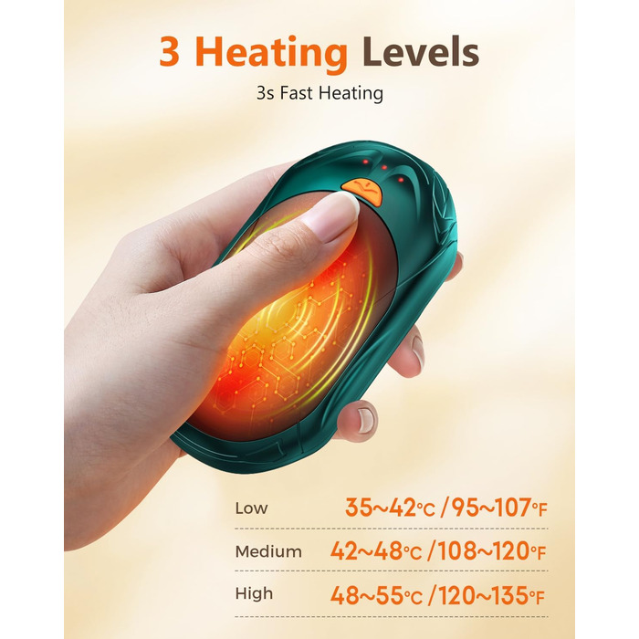 Електричні грілки для рук BOSONER: набір 2 шт, 6000mAh, USB, портативні, для чоловіків та жінок