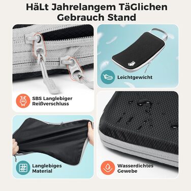 Набір органайзерів для валізи та рюкзака з компресією, водонепроникні пакувальні куби для подорожей, 8 предметів, чорний