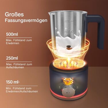 Електричний спінювач молока SIMPLETASTE 4-в-1: гарячий та холодний пінок, нагрів молока, какао, антипригарне покриття, автовимкнення, тиха робота, BPA-free, для капучіно та лате, темно-синій (безпечно мити в посудомийній машині та з запасним вінчиком)