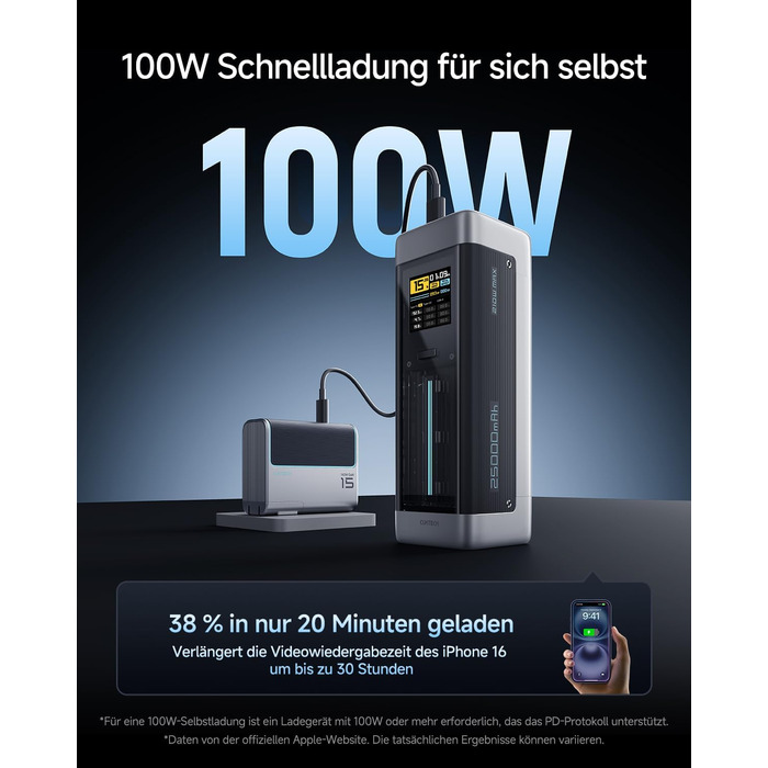 Power Bank CUKTECH 20: 25000mAh, 140W, PD3.1, 3 порти, Digital Display, USB-C для MacBook, Xiaomi, Galaxy, iPhone