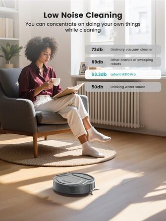 Робот-пилосос LEFANT 2200 Pa з керуванням через додаток, тихий, для тварин та твердих поверхонь (M210P-1)
