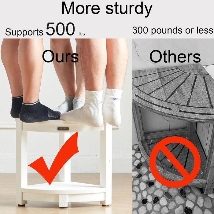 Двомісний стілець для душу Eck-Duschhocker, водонепроникний, з полівудних матеріалів, білий. Зручний стілець для душу та ванної кімнати, стійкий, з регульованими ніжками.