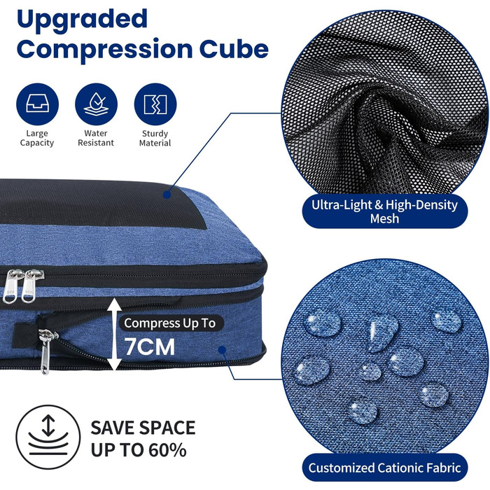 Набір компресійних органайзерів для подорожей з сіткою, 4 шт, розширювані куби для пакування речей у валізу, бірюзовий