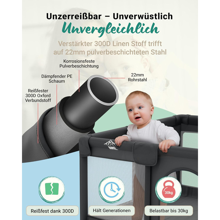 Дитячий манеж Laufstall – [НОВИНКА 2025] – Дитячий манеж, ігровий майданчик, огорожа для дитини, манеж для дітей, Play Pen – [Перевірено в лабораторії] – Дихаючий матеріал, повністю оббитий - 130x130 см