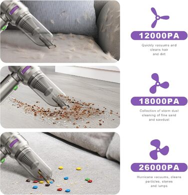 Акумуляторний ручний пилосос KITBEZN 4-в-1 для авто та дому, бездротовий пилосос із безщітковим двигуном для прибирання шерсті тварин та диванів, сріблястий