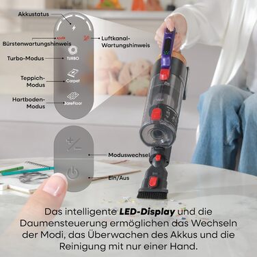 Бездротовий акумуляторний пилосос UNINELL HOME 48000Pa, 550W, 65 хвилин роботи, LED-дисплей, антизаплутувальна щітка, тиха робота, для килимів, твердих підлог та шерсті тварин (фіолетовий)