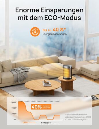 Електричний обігрівач DREO Keramikheizung 318,1500W з термостатом, захистом від перегріву та нахилу, таймером, дитячим замком, економією енергії 40%, тихий, срібний, для спальні, класичний дизайн