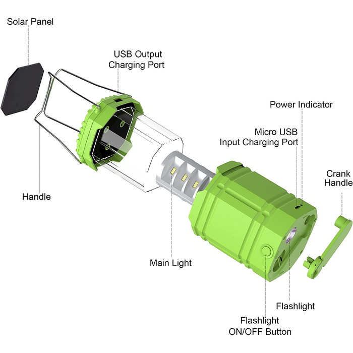 Світлодіодна лампа для кемпінгу на сонячній енергії, водонепроникний світлодіодний ліхтар для кемпінгу, Аварійний ліхтар з рукояткою, вбудований акумулятор ємністю 3000 мАг для піших прогулянок, риболовлі, SOS, простоїв (зелений)