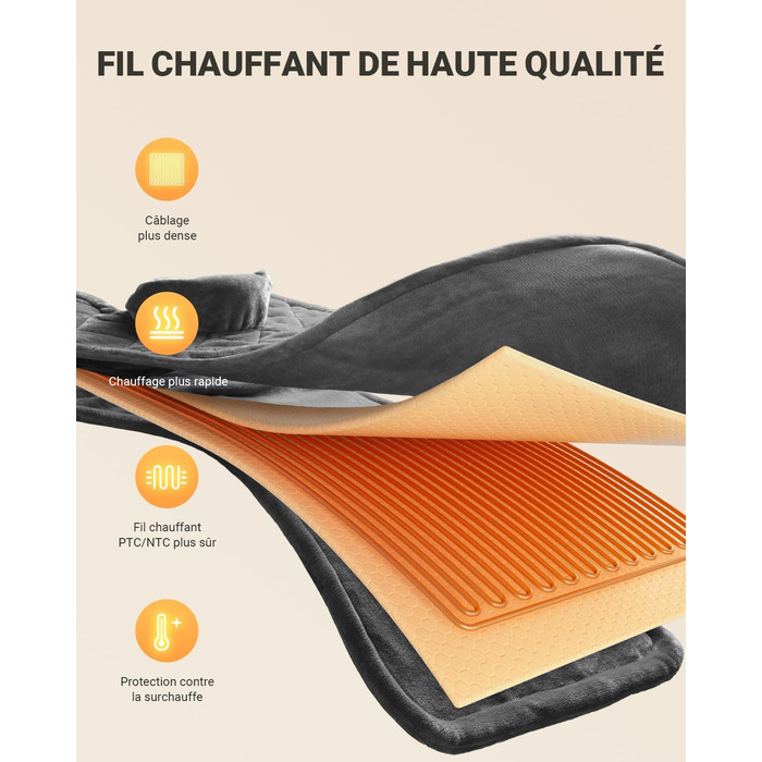 Електрична грілка iDOO 61x84 см з автовимкненням, для спини, шиї, плечей, 6 рівнів нагріву, таймер, сірий фланель, пральна