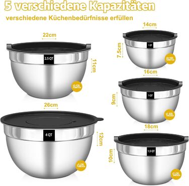 Набір мисок для перемішування 5 шт. з нержавіючої сталі, набір салатників з герметичними кришками, 3 насадки-тертки, об'єм 4.5L, 2.7L, 1.6L, 1.1L, 0.7L, скляні, розбірні, можна мити в посудомийній машині