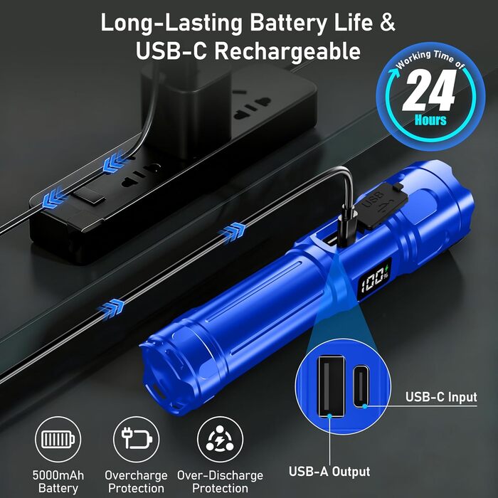 Ліхтар Blukar LED з двома кольоровими температурами, бічним COB-світлом, регулюванням яскравості та зумом, акумуляторний, водонепроникний, 7 режимів, синій