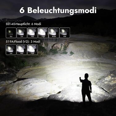 Потужний тактичний ліхтарик WUBEN L1 (P9) LED, 2000 Люмен, 6 режимів світла, водонепроникний IP68, акумуляторний, чорний