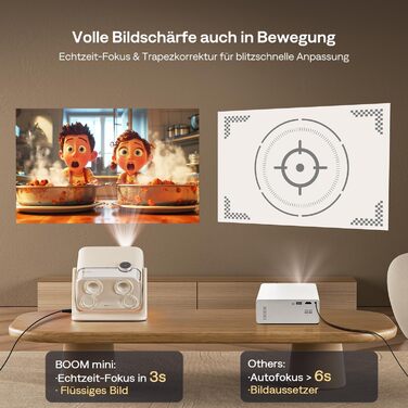 Aurzen Boom Mini 4-в-1 Smart Beamer з Google TV, 4K, проєктор для дому та на вулицю, 20W Dolby Audio, 500 ANSI, ToF автофокус, корекція трапеції, Wi-Fi/Bluetooth, підтримка смартфонів (кремовий)