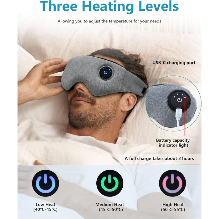 Тепла очна маска PJYU для лікування блефариту та сухості очей, USB-зарядка, миється