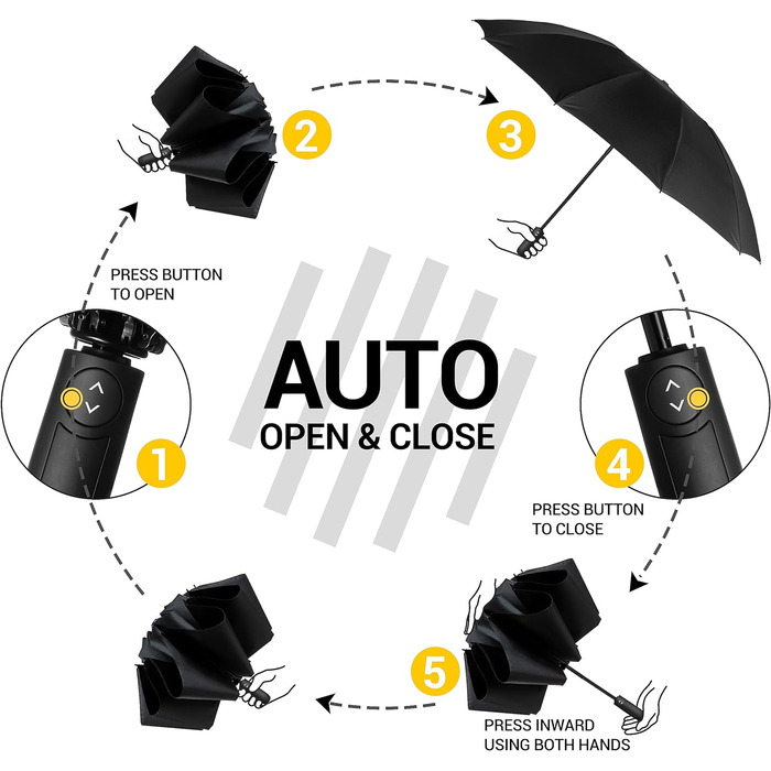 Автоматична парасолька, складна, 105 см, 10 ребер, з тефлоновим покриттям, чорна, для чоловіків і жінок