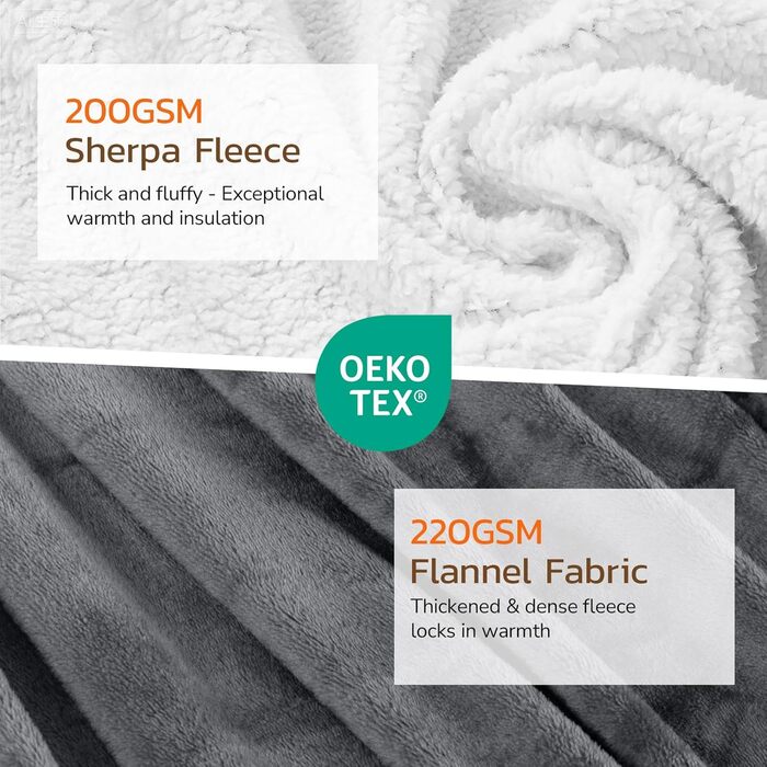 Електрична ковдра PRANITE 180x130 см з Sherpa та Flanell, 6 режимів нагріву, таймер 10 годин, автовимкнення, захист від перегріву, пральна - сіра для ліжка та дивана 130 x 180 см