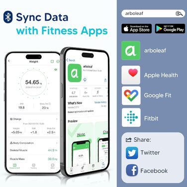 Цифрові ваги жиру в організмі arboleaf з додатком, Bluetooth, до 180 кг, вимірює вагу, ІМТ, м'язову масу