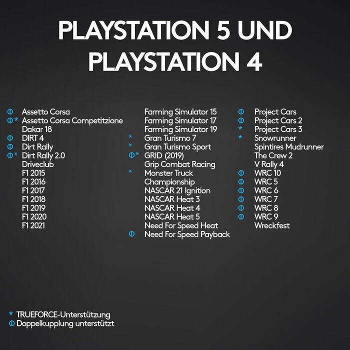 Logitech G29 Driving Force Racing Wheel – Ігровий кермо з Force Feedback для PS5, PS4, PC, Mac. Шкіряне кермо, педалі з нержавіючої сталі.