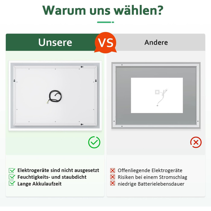 Дзеркало для ванної кімнати Badspiegel 80x60 см з підсвічуванням та антизапотіваючим покриттям LED, 3 колірні температури, IP44, для стін (Тип A)