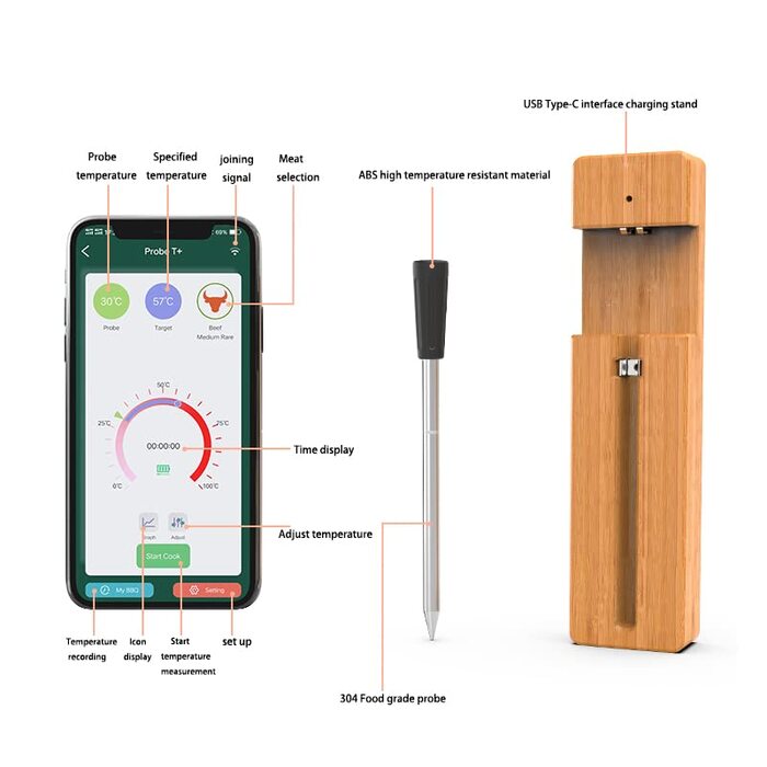 Термометр для гриля Zeerkeer з Bluetooth-сигналом