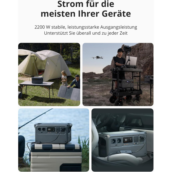 Портативна електростанція DJI Power 1000, 1024Wh, 2600W, LiFePO4 акумулятор, для кемпінгу/дому/RV, швидка зарядка