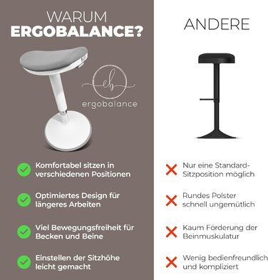 Ергономний стільчик ErgoBalance 3-в-1: офісний, стільчик-сідло, для стоячи, регульований, з антиковзним покриттям, білий