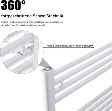 Елегантний радіатор для ванної кімнати 1600x600 мм, білий. Радіатор для рушників, середнє підключення.