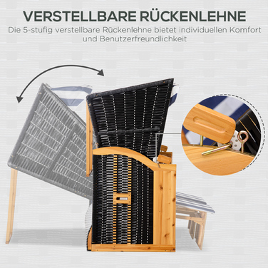 Пляжний крісло-лежак з дахом та столом, блакитний