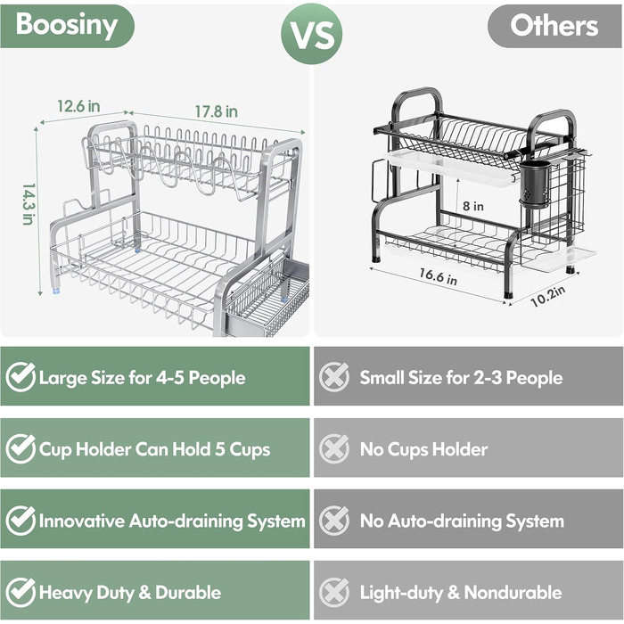 Рівнева сушарка для посуду з нержавіючої сталі Boosiny з піддоном для крапель і підставкою для чашок, сіра, 2-