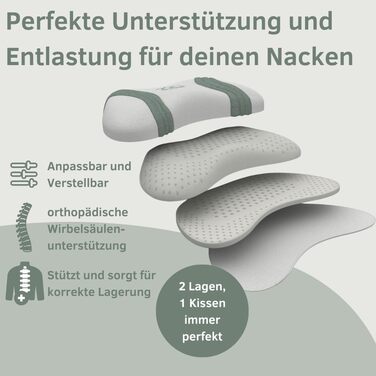 Ортопедична подушка для шиї з ефектом пам'яті - ергономічна подушка для сну на боці, спині та животі - підтримка шиї проти болю в шиї - сертифікат Oeko-Tex Made in Green, знімний чохол