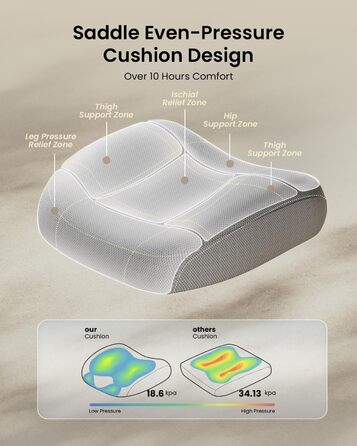 Офісний крісло ProtoArc EC100 сірого кольору з товстим пружинним сидінням, підтримкою попереку, регульованими підлокітниками та підголівником, сітчасте крісло для дому та офісу