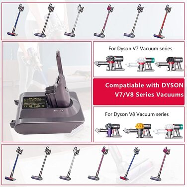 Адаптер батареї EID для Dyson V7&V8, літієва батарея Einhell 18 В на перетворювач пилососа Dyson V7/V8