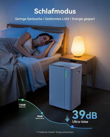 EUHOMY Електричний осушувач повітря 20л/день, для підвалу з відведенням води, тихий, з таймером та авторозморожуванням, для квартири 50м² та 150м³