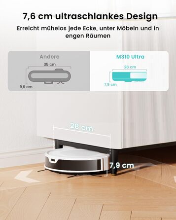 Робот-пилосос LEFANT M310 Ultra: потужність 6000Pa, функція миття, лазерна навігація ToF, уникнення перешкод, керування через додаток та Alexa, захист від заплутування шерсті тварин, для килимів, білий