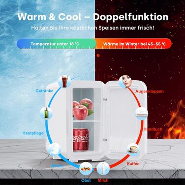 Міні-холодильник Enventor 6 л (8 банок), портативний охолоджувач та підігрівач, живлення AC/DC 12V для авто, спальні, косметики та напоїв, білий
