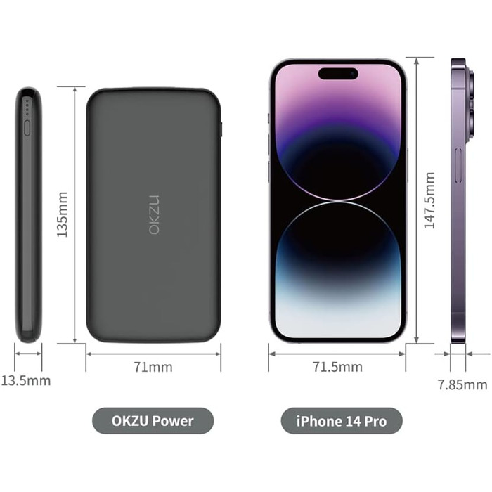 Повербанк OKZU 10 000 мАг, тонкий, легкий, USB-C, сумісний з iPhone, Samsung, Huawei.