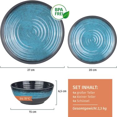 Набір посуду для кемпінгу з меламіну на 4 особи (12 предметів) | Stone Blue | Миється в посудомийній машині | Набір для пікніка