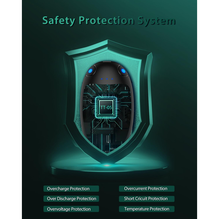 Електричні грілки для рук VTHW 2 шт. - USB, 20 годин тепла, 3 рівні температури, для спорту та артриту (зелені)